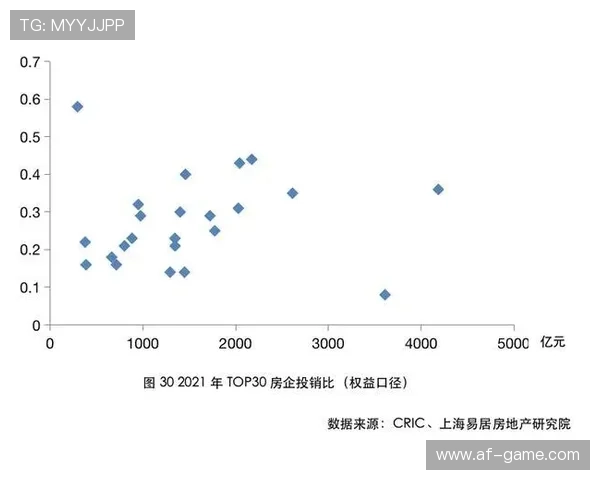 效率榜更新：顶级球星座次再洗牌