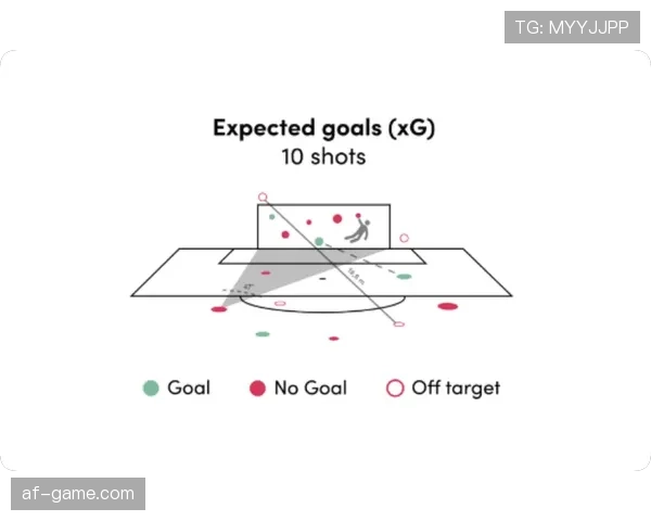 阿切尔比战术适配性引热议，专家分析其在现代足球体系中的关键作用
